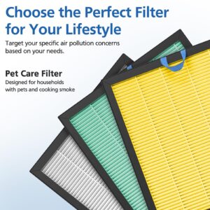 Vital 100S Pet Care Replacement Filter Compatible with LEVOIT Vital 100S Air Puri-Fier, 3-in-1 True HEPA, High-Efficiency Activated Carbon Filter, Vital 100S-RF-PA (LRF-V102-YUS), Yellow, 2PACK