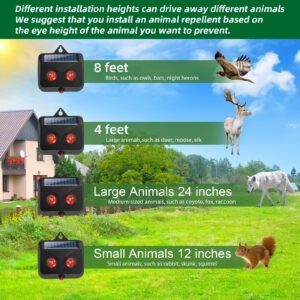 4Pcs Solar Nocturnal Animal Repeller Predator Control Light Coyote Repellent Devices with LED Lights Outdoor Night Guard Animal Predator Repellent for Deer,Cat,Coyote from Yard Farm&Chicken Coop (Red)