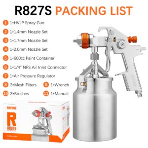 REFINE HVLP Spray Gun, Siphon Air Paint Sprayer Gun with 1.7mm 2mm Nozzle Sets, 1000CC Automotive Paint Gun with Air Regulator, Professional for Car, Furniture, House Painting