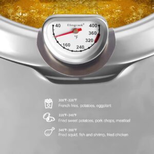 Deep Fry Oil Thermometer for Tempura Fryer Pot,Cooking Thermometer for Hot Oil Deep Fryer，Side of Pot Thermometer with Clip&3.5 inch Probe, Easy Clean up, Reading Fast,