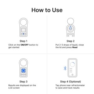Digital Coffee Refractometer - Pairs with Smartphone | Range 0-27%; Accuracy ±0.2%; ATC 50°F to 140 °F | Portable Handheld | Made in Korea | Measures Coffee TDS Easy to Read | IP65 Waterproof