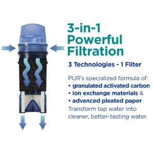 PUR Water Pitcher & Dispenser Replacement Filter 1-Pack, Genuine PUR Filter, 3-in-1 Powerful Filtration for More Chemical & Physical Substance Reduction, Blue (CRF950Z1)