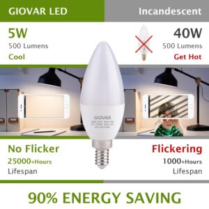 GIOVAR 4Pack LED Celing Fan Light Bulbs 60 Watt, Daylight 5000K, E12 Candelabra Bulb Base Socket, 120V, Type B, Non-Dimmable