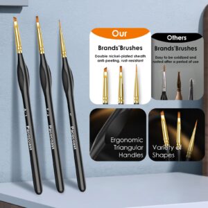 Detail Paint Brushes Set, 12PC Miniature Brushes for Fine Detailing & Art Painting, Small Tiny Paint Brush Perfect for Acrylic, Citadel, Paint by Number, Figurine, Craft, Models, Warhammer 40k (Black)