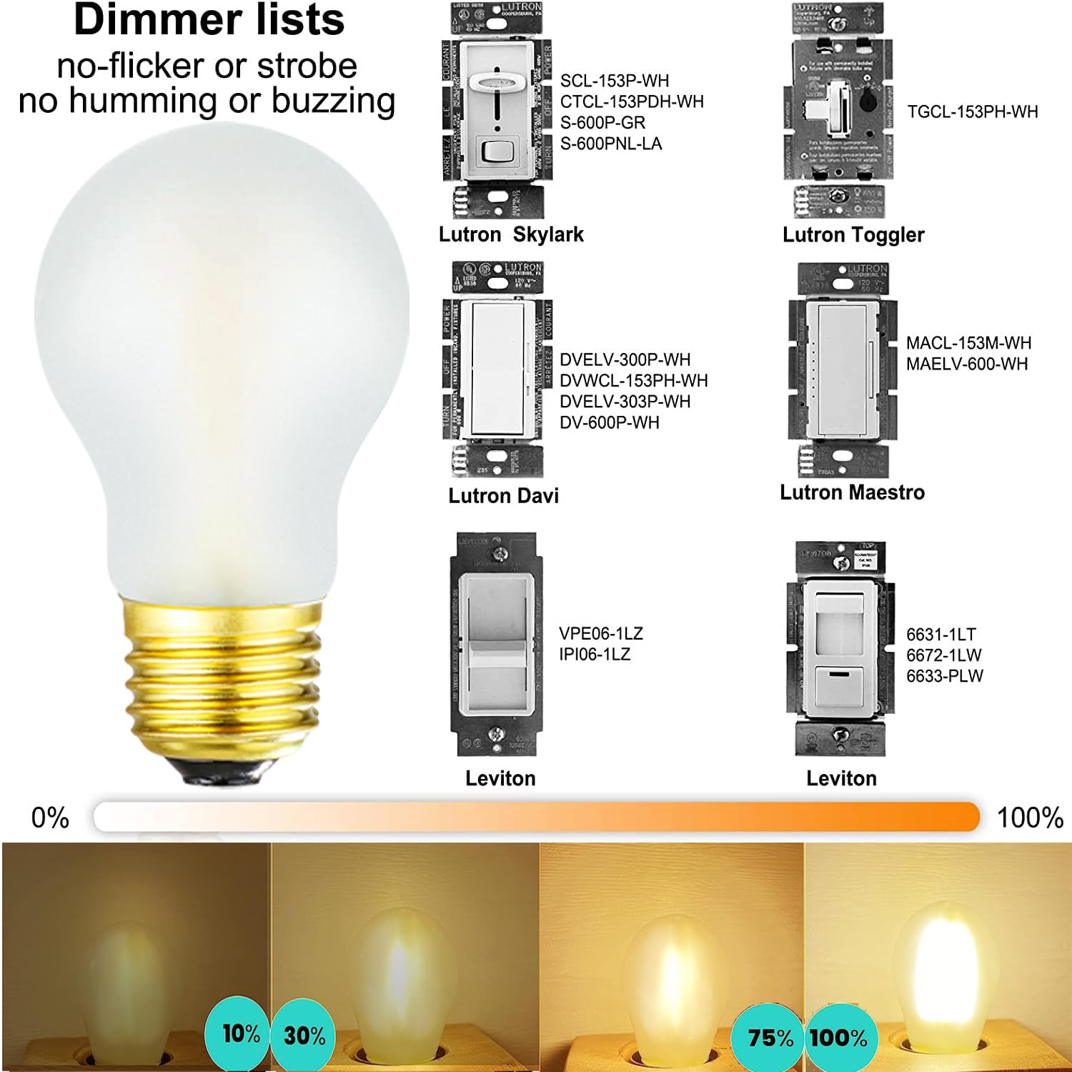 Frosted E26 Edison Bulb A15 Light Bulb 6W Equal 60 watt Light Bulb Dimmable AC120V Warm 2700K E26 Light Bulb for Pendant,Chandeliers,Vanity,Wall sconces Edison Light Bulbs 60 Watt 600lm 6Pack