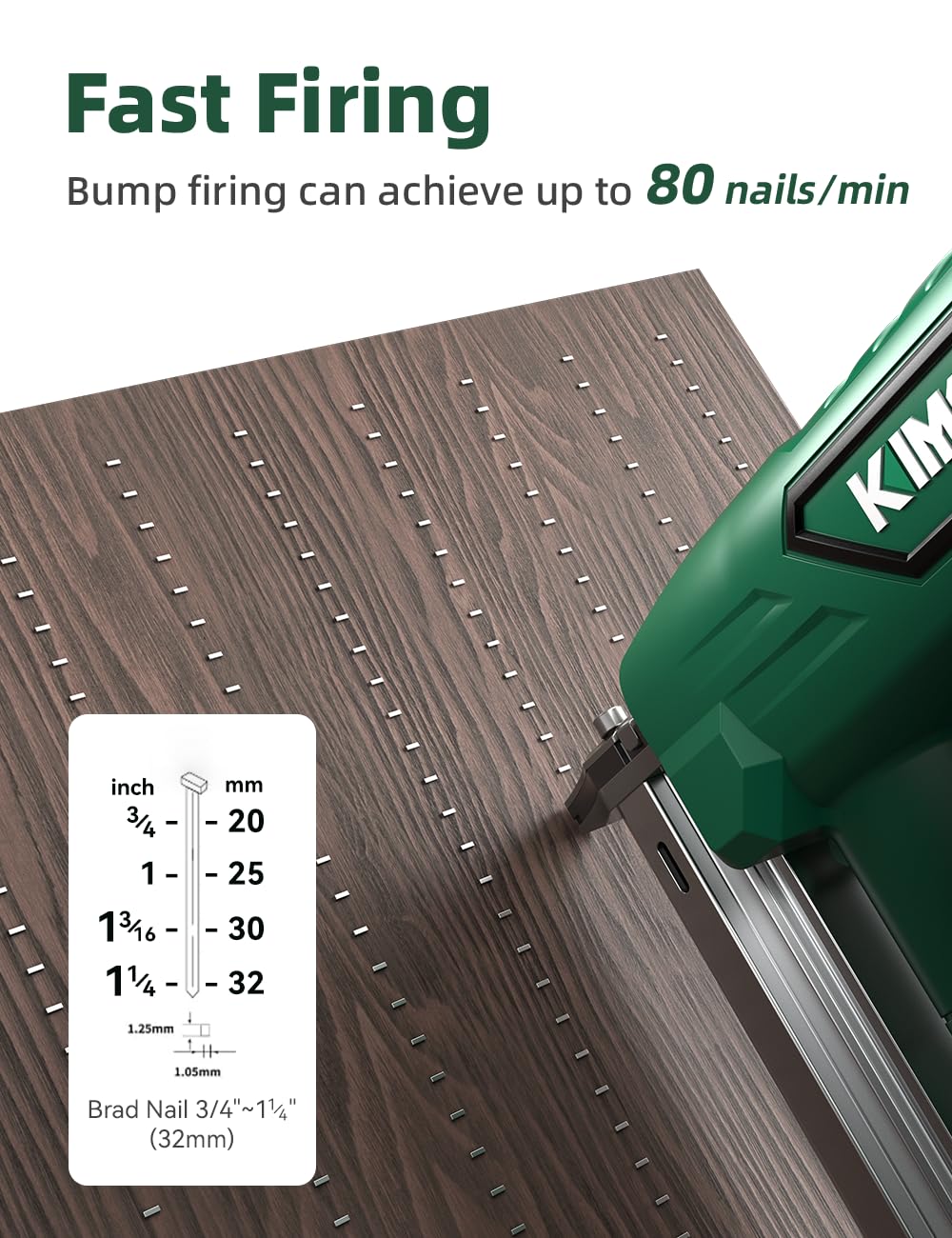 KIMO 18 Gauge Cordless Brad Nailer Battery Powered w/2X2.0 Batteries & Charger, 5000pcs Nails, 2 Modes with Single & Contact Firing