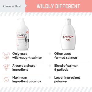 Wild Alaskan Salmon and Pollock Fish Oil for Dogs - 32 oz. of Fish Oil Formula - Pump Cap Bottle - Contains Omega-3 and 6, Vitamin D, EPA, and DHA for Healthy Skin and Coat