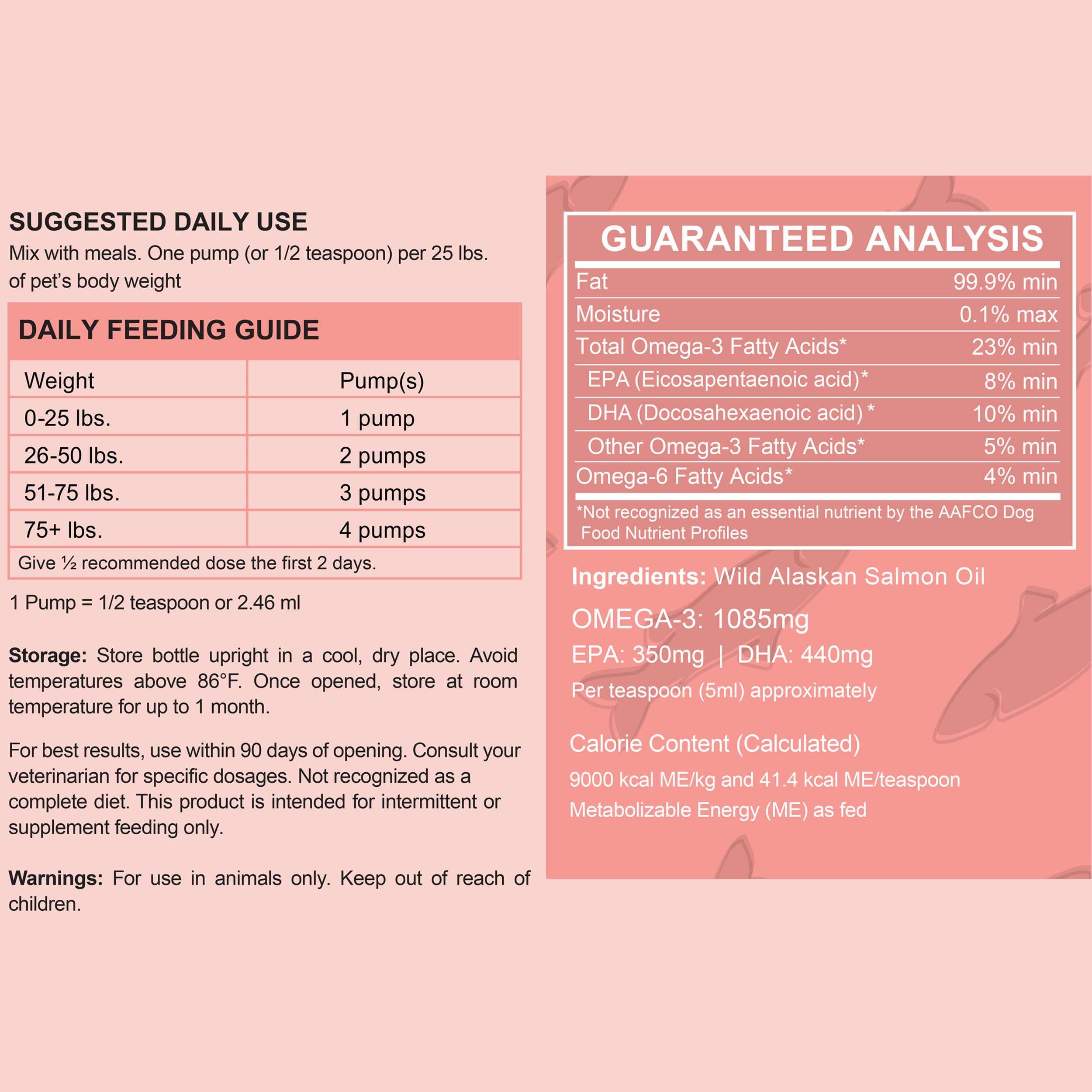 Wild Alaskan Salmon and Pollock Fish Oil for Dogs - 16 oz. of Fish Oil Formula - Pump Cap Bottle - Contains Omega-3 and 6, Vitamin D, EPA, and DHA for Healthy Skin and Coat