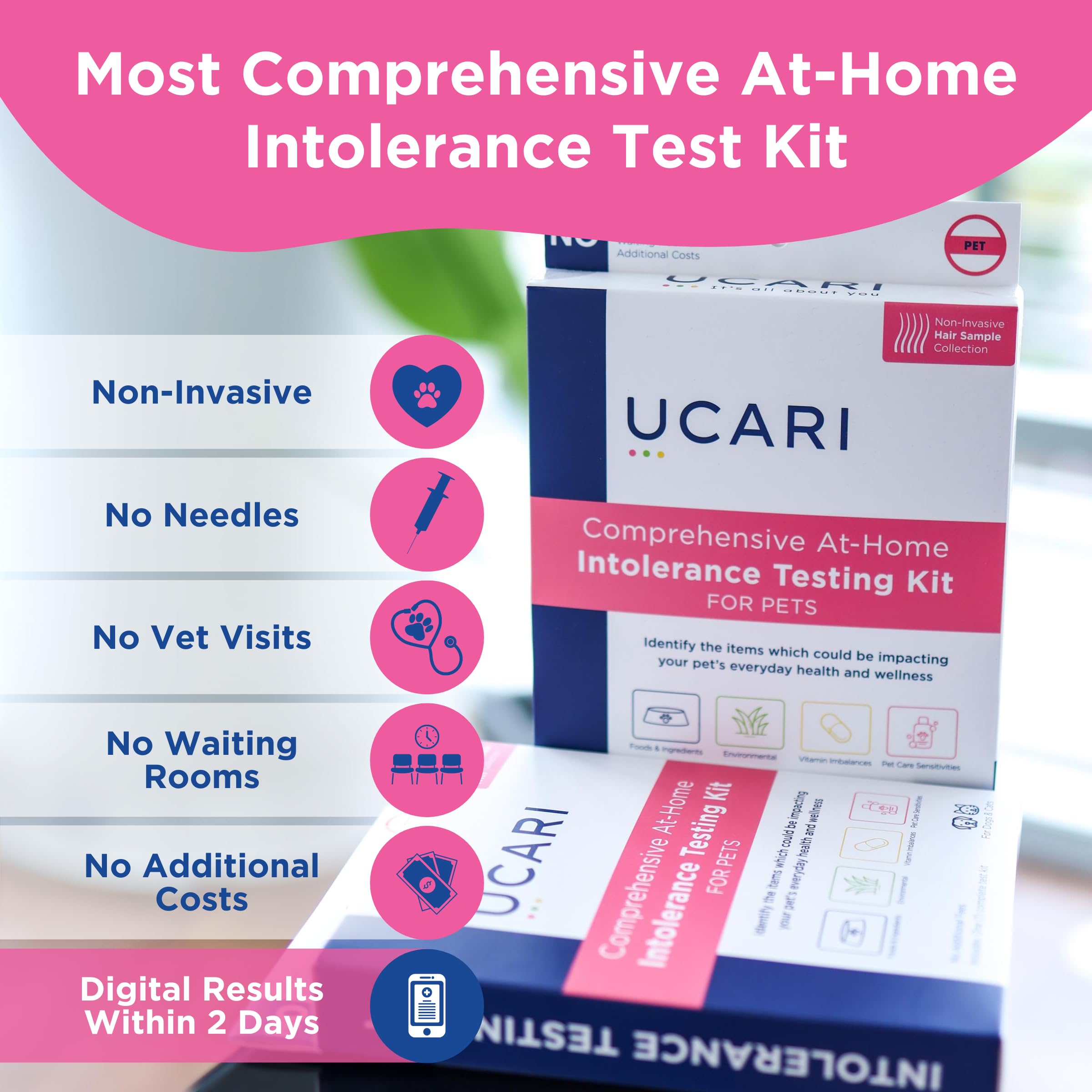 Sensitivity Test for Humans & Pets | Screens for 1500+ Intolerances | Food & Environment Analysis