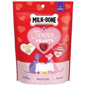 milk-bone tender hearts soft & chewy dog treats, 4.5 ounce (pack of 1)