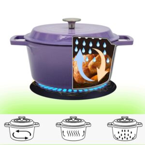 NWsystems 4.2 QT Cast Iron Dutch Oven, Non-stick and Enamel Interior, Multi-purpose Cooking & Baking, Suitable to All Kinds of Cooktops, Dishwasher Safe, and the Gift for Family and Friends - Violet