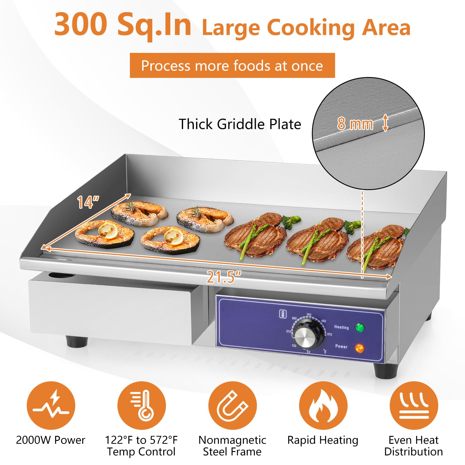 Giantex Commercial Griddle, 22" Electric Griddle 2000W, Cast Iron Griddle, Stainless Steel Frame, 122℉-572℉ Adjustable Temperature Control, Removable Oil Storage Box, Restaurant Teppanyaki Grill