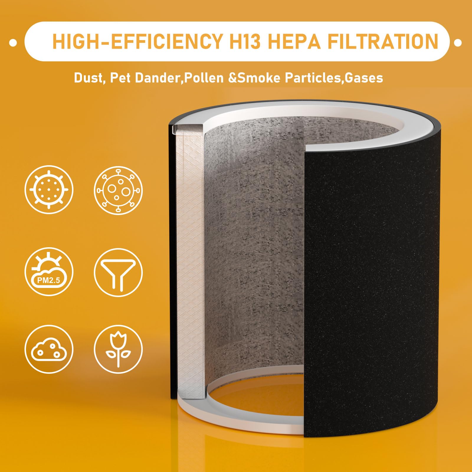 Allisfresh H-PF400 HEPA Filter Replacement Kit Compatible with H-HF400-VP H-PF400 Hunter HP400 Cylindrical Tower Air Cleaner Purifier, 2 HEPA Filters + 8 Pre-Carbon Filters