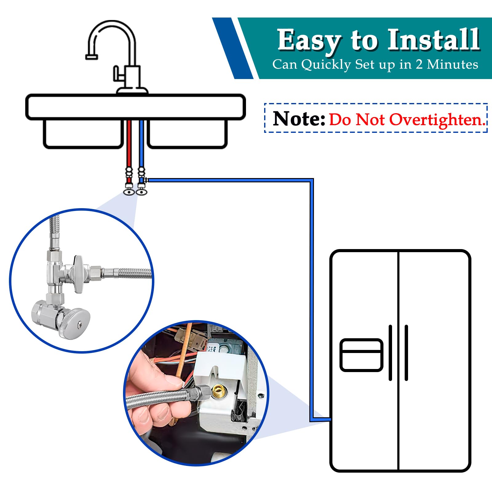 Refrigerator Water Line for Ice Maker Braided - 15' Pex Water Supply Lines Hose for Fridge Outlet Box with 1/4 Comp Fitting