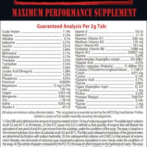 Ultimate Bully Performance Canine Supplement by Maximum Bully, 365 Tablets, Made in The USA …