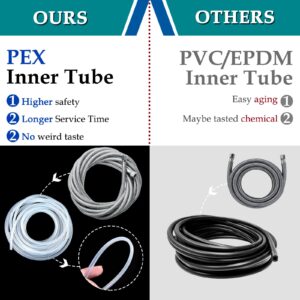 Refrigerator Water Line for Ice Maker Braided - 15' Pex Water Supply Lines Hose for Fridge Outlet Box with 1/4 Comp Fitting