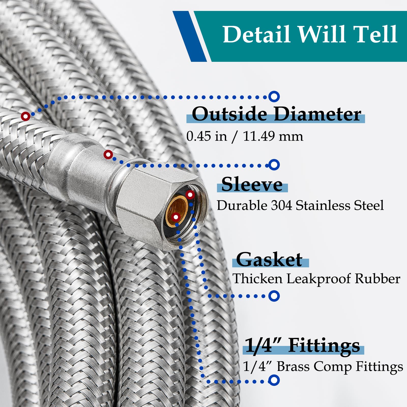 Refrigerator Water Line for Ice Maker Braided - 15' Pex Water Supply Lines Hose for Fridge Outlet Box with 1/4 Comp Fitting