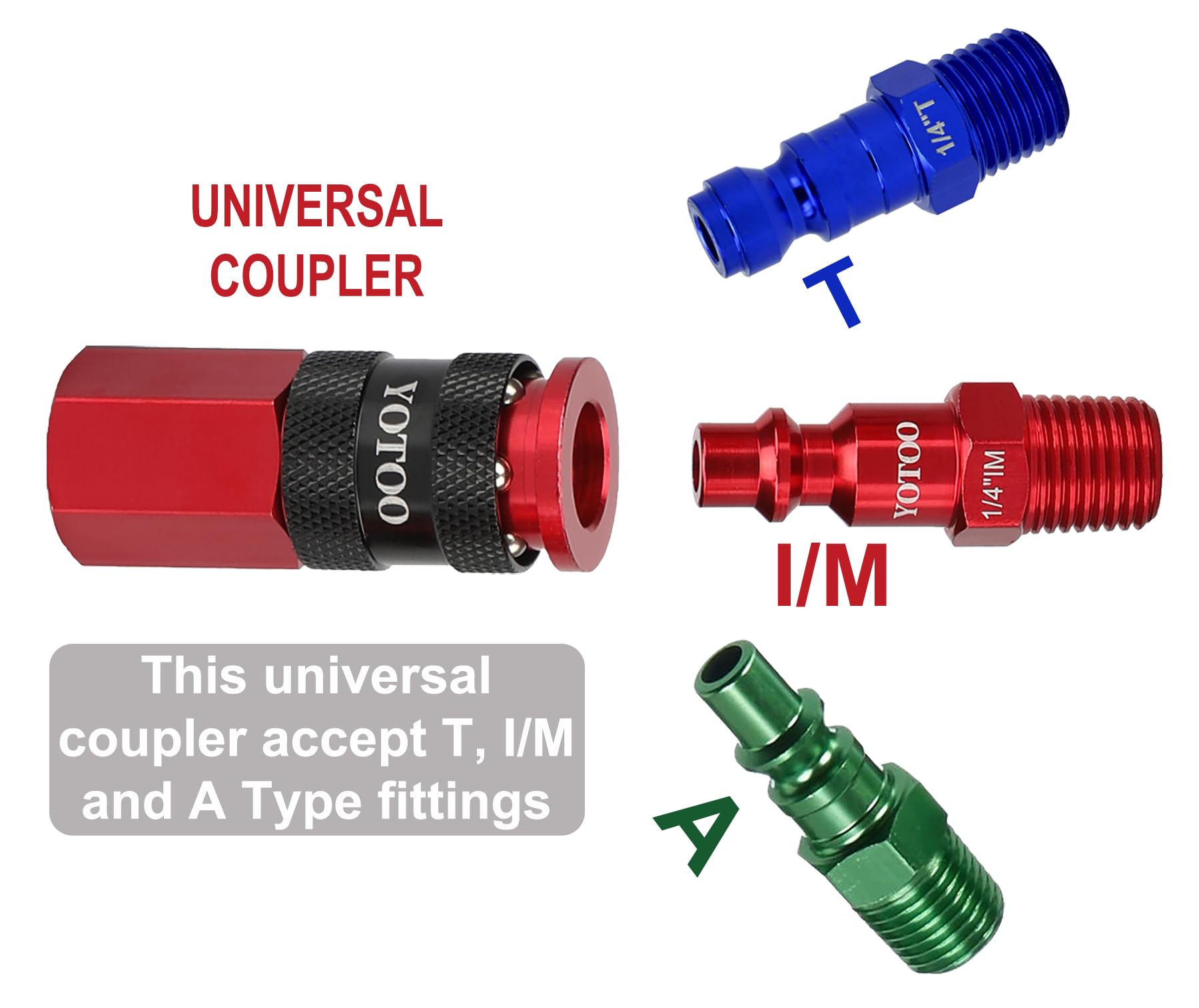 YOTOO 15 Pieces Universal Air Coupler and Plug Kit, Quick Connect Air Hose Fittings, Heavy Duty Aluminum Air Fittings, Lightweight, Push to Connect air tools and air compressor, Red