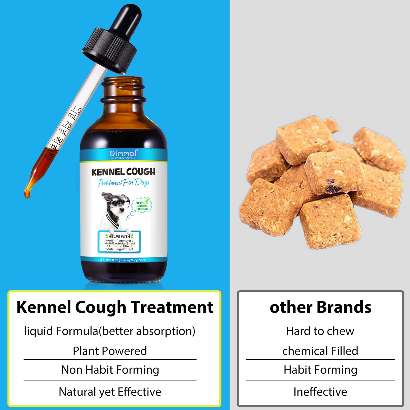 Kennel Cough for Dogs, SDJUFEI 60ml Dog Cough, Herbal Drops for All Breeds & Sizes, Supplement for Dogs Itch