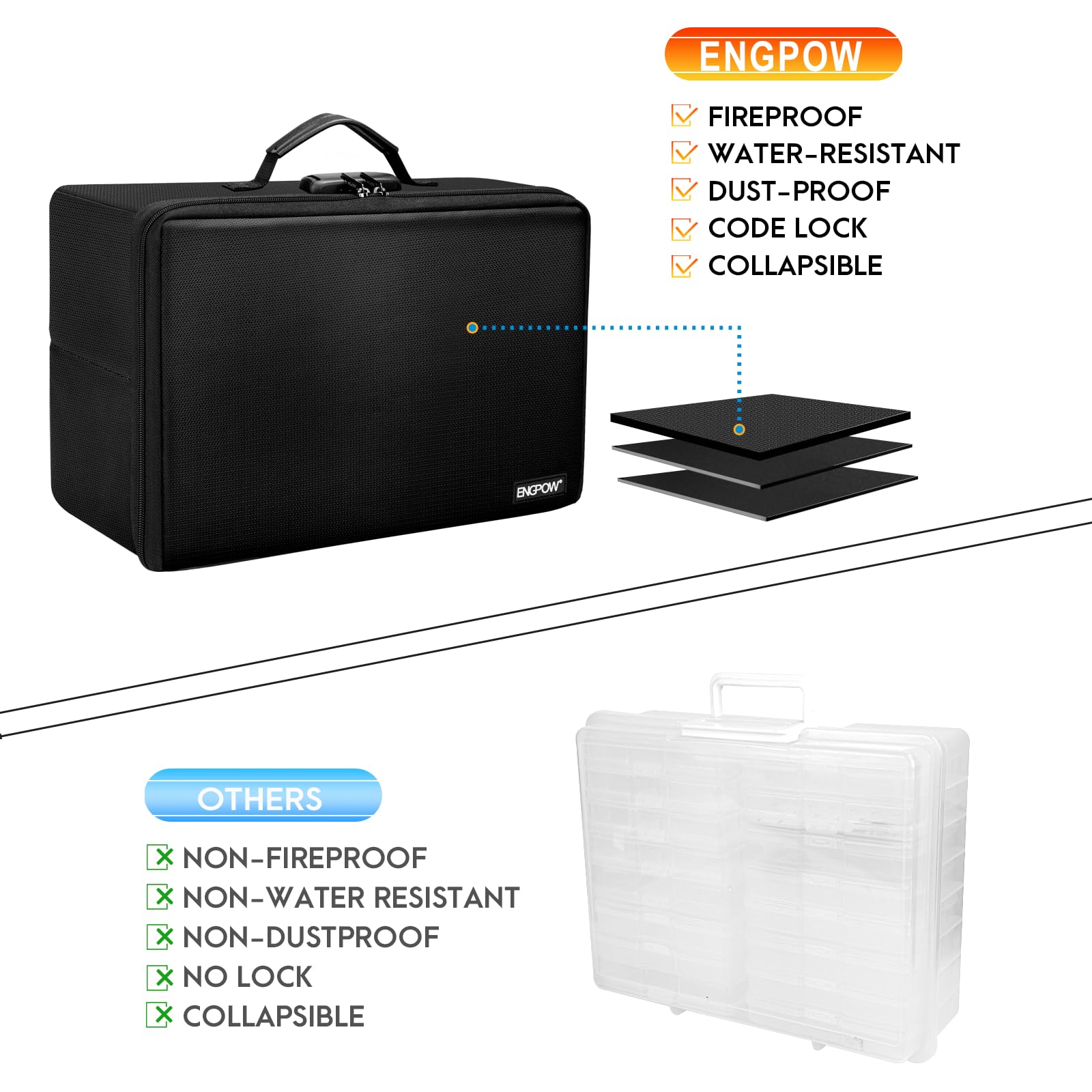 ENGPOW Fireproof Photo Storage Box 5" x 7" Photo Case(Clear),16 Inner Photo Keeper Photo Box Organizer with Lock,Collapsible Portable Photo Storage Container with Handle for Photos,Picture,Valuables