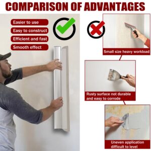 Drywall Skimming Blade Set - Drywall Tools with 12", 22” & 32" Skimming Blades and 35"-81" Extension Handle, Stainless Steel Drywall Knife Set, Extruded Aluminum, High-Impact End Caps