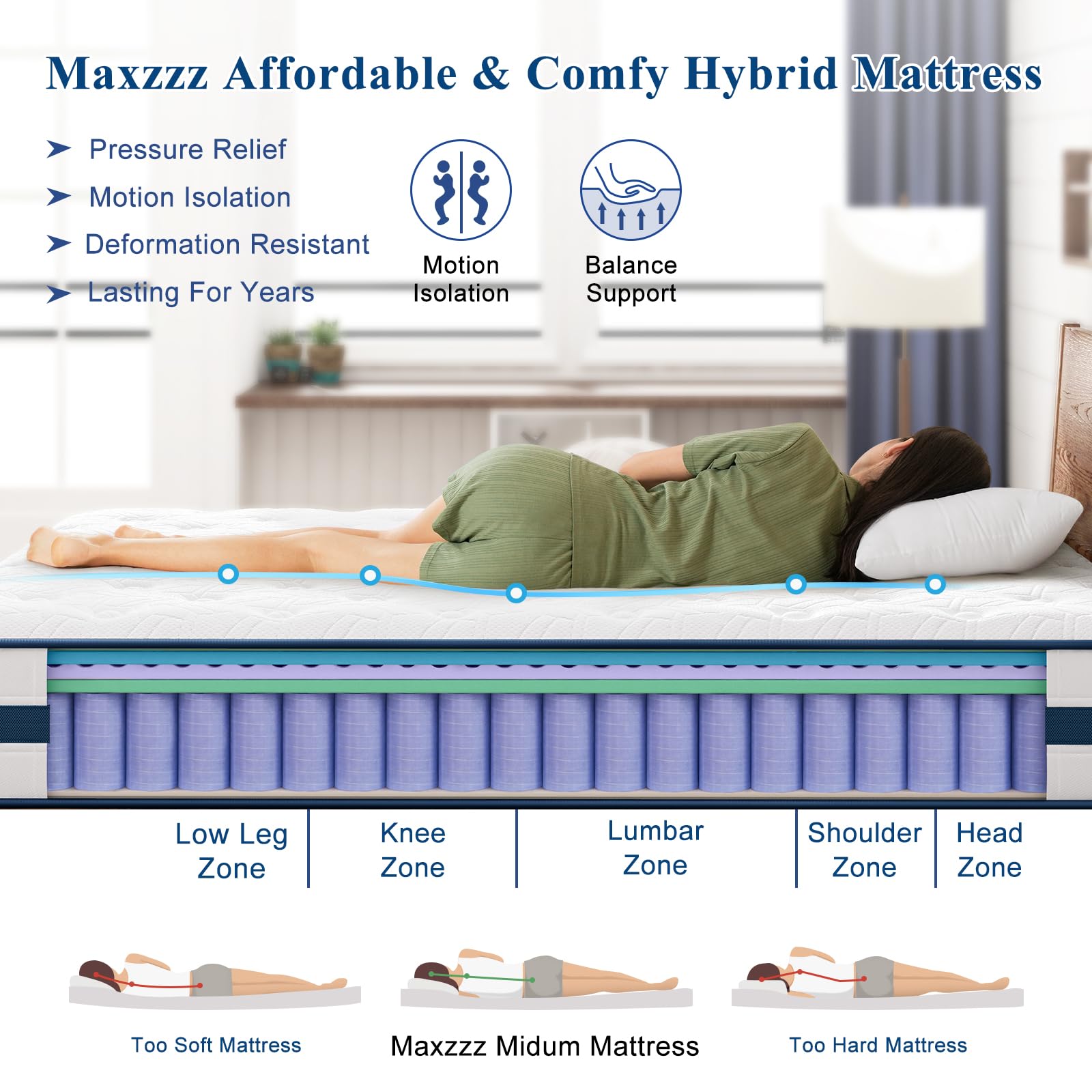 Maxzzz Full Size Mattress, 10 Inch Full Hybrid Mattress in A Box Pressure Relief & Supportive, Cooling Memory Foam & Individually Pocket Coils for Motion Isolation, Luxury Mattress