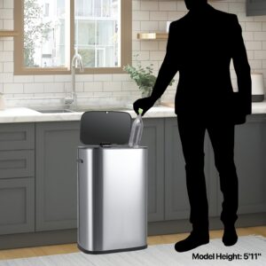 MoNiBloom 14.5-Gallon Touchless Automatic Motion Sensor Trash Can with Soft-Close Lid for Kitchen Bathroom Bedroom Living Room Home Office Dorm Fingerprint-Proof Garbage Bin Stainless Steel 55-Liter