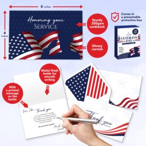 Decorably Special Season Cards with Envelopes & Stickers - 24 Pack Thank You for Your Service Cards, Veteran Thank You Cards, Printed Message Inside 6x4in Patriotic Cards with Envelopes