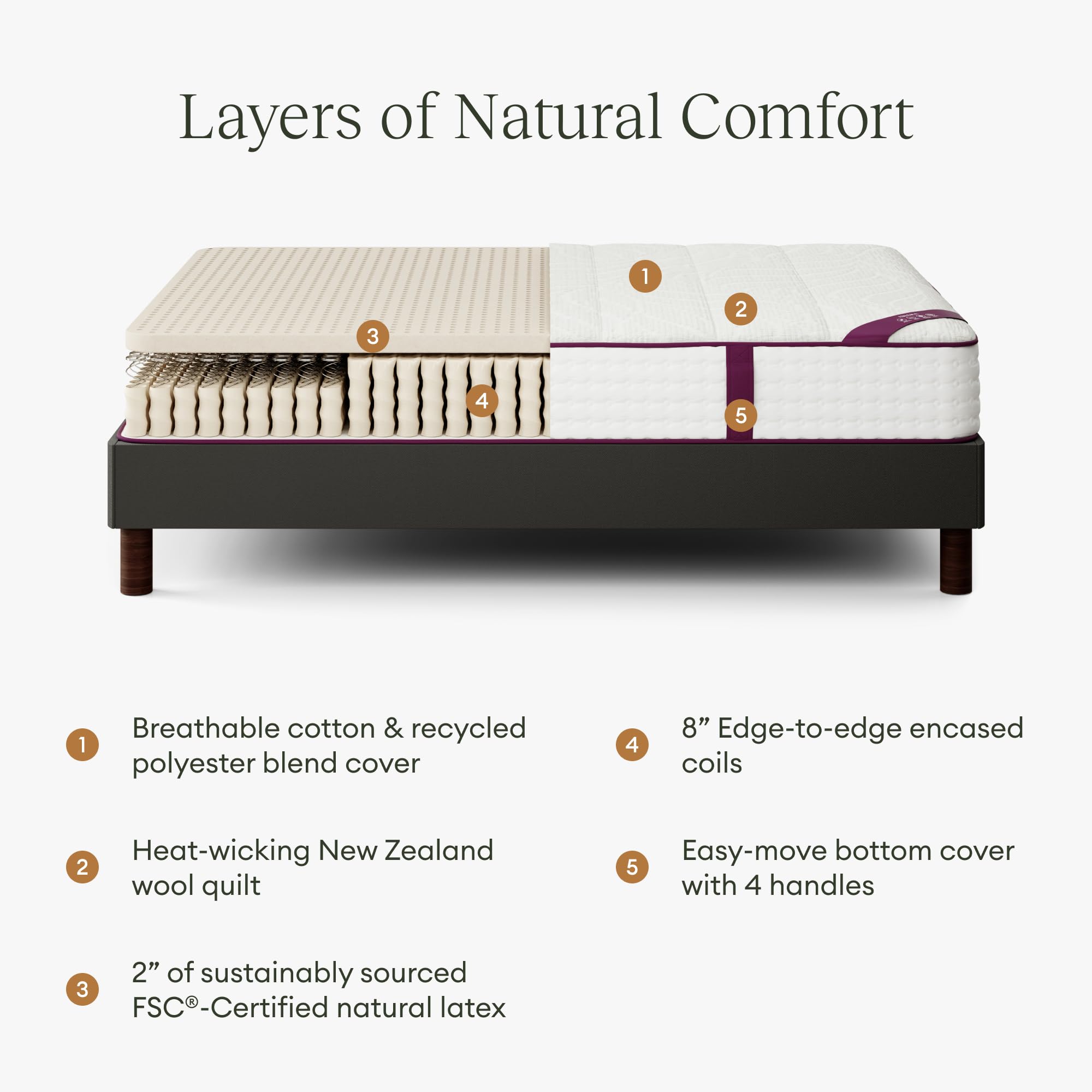 AWARA Natural Hybrid Twin XL Mattress 10 Inch - Certified Natural Latex - Sustainable New Zealand Wool - Steel Springs - 365-Night Trial, White