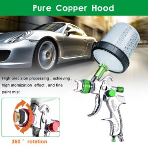 ROIKETU HVLP Paint Sprayer with 10pcs 600ML Mixing Quick Cup,Spray Paint Gun Set Contain 3 Nozzles 1.4/1.7/2mm &Pressure Gauge,Sprayer Gun for Car Painting,Furniture Surface Spraying (Green Set)