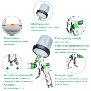 ROIKETU HVLP Paint Sprayer with 10pcs 600ML Mixing Quick Cup,Spray Paint Gun Set Contain 3 Nozzles 1.4/1.7/2mm &Pressure Gauge,Sprayer Gun for Car Painting,Furniture Surface Spraying (Green Set)