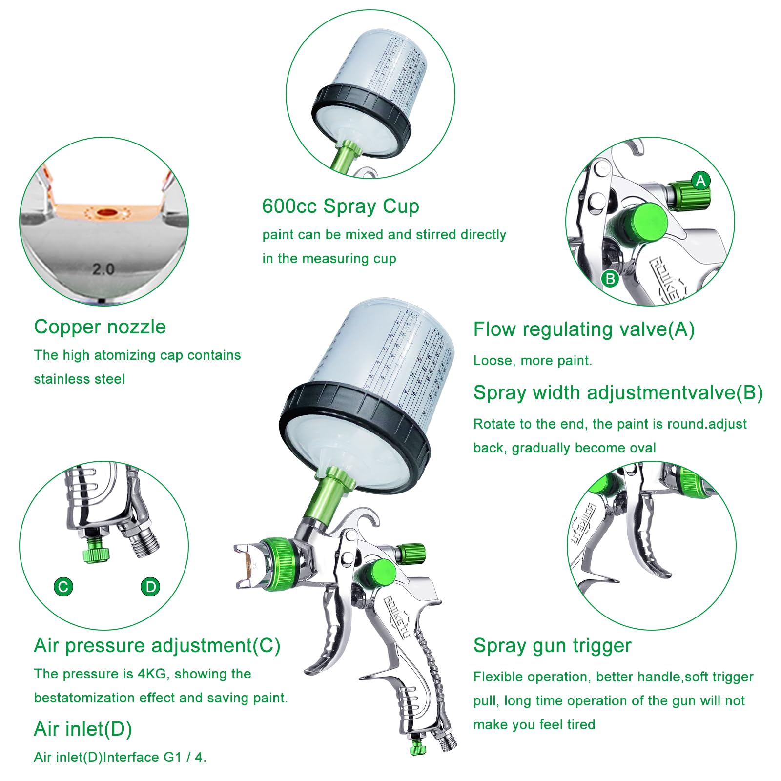 ROIKETU HVLP Paint Sprayer with 10pcs 600ML Mixing Quick Cup,Spray Paint Gun Set Contain 3 Nozzles 1.4/1.7/2mm &Pressure Gauge,Sprayer Gun for Car Painting,Furniture Surface Spraying (Green Set)