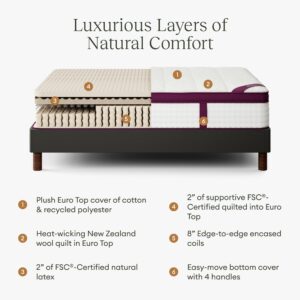 AWARA Premier Natural Hybrid Full Mattress 12 Inch - Certified Natural Latex - Sustainable New Zealand Wool - Steel Springs - 365-Night Trial,White