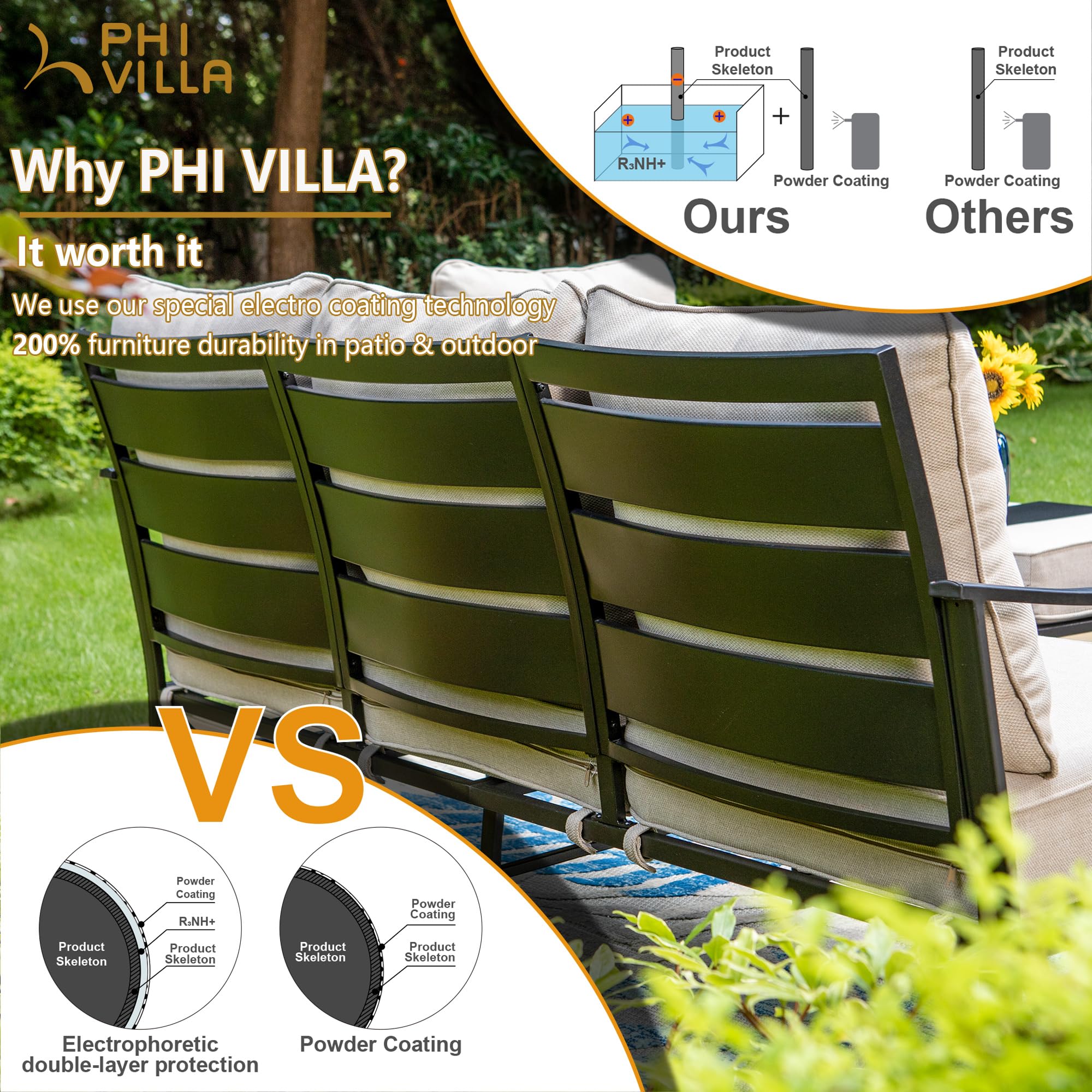 PHI VILLA Patio Conversation Set for 2, Deluxe Outdoor Patio Set with 2 C-Base Padded Sofa Chair