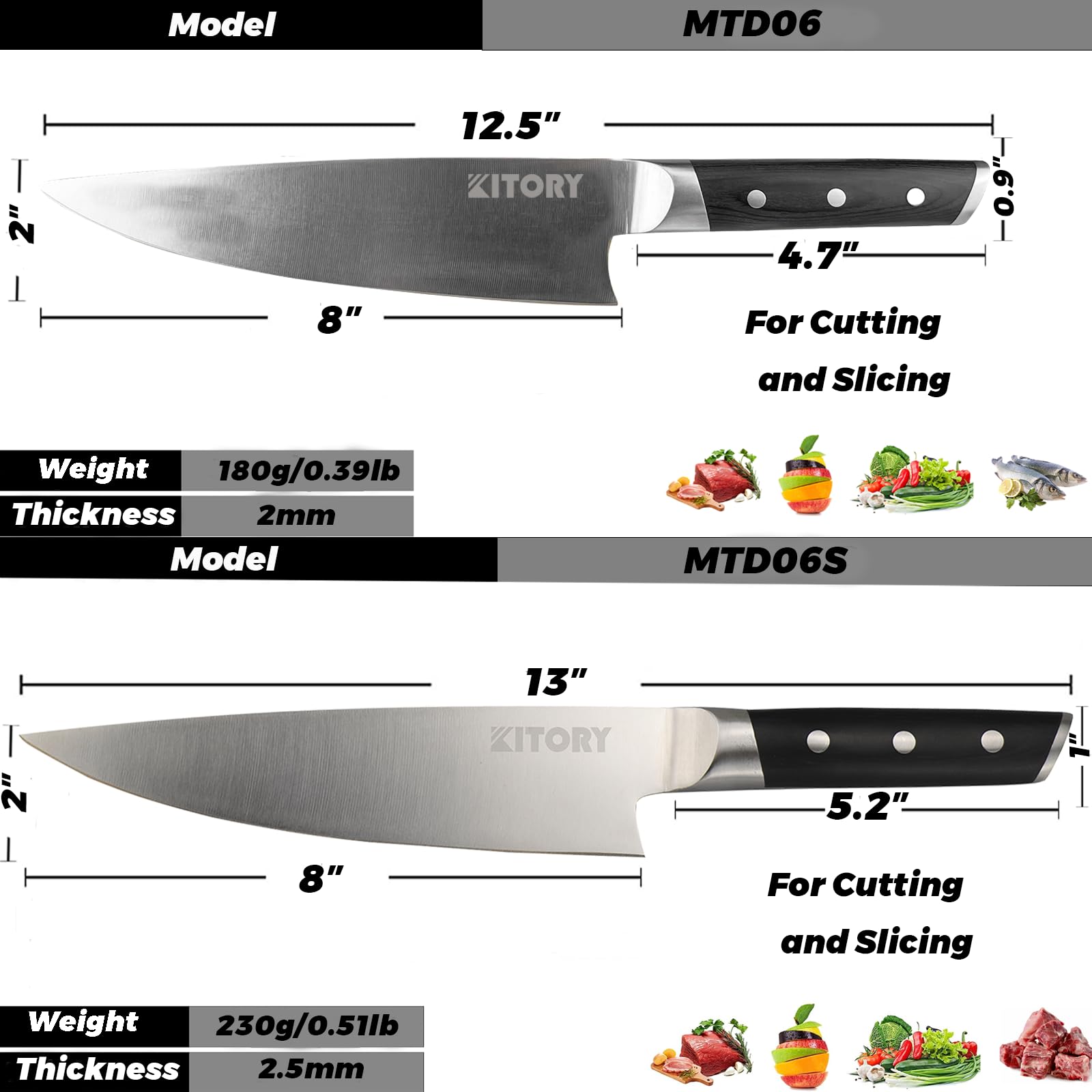 Japan Knives, Chef Knife 8" For Bigger Hand, Japanese Gyuto Kitchen Knife - Full Tang Pro Chopping Chopper- Forged HC Steel - Ergonomic Pakkawood Handle-2024 Gifts - Metadrop Series MTD06S