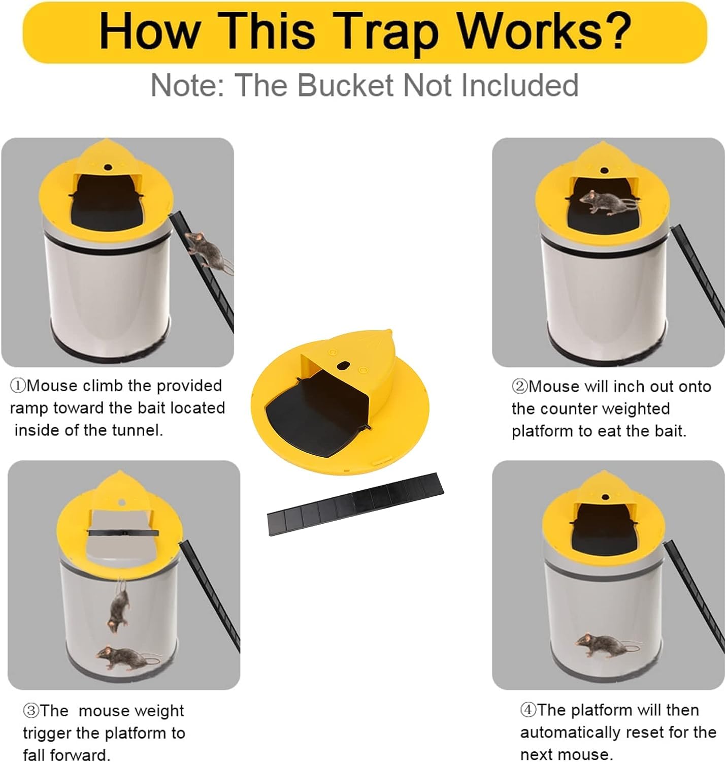 Mangucci 2 Set Bucket Mouse Trap | Indoor/Outdoor Mouse Trap Bucket Flip Lid, Reusable Mouse Traps Auto Reset Lid, Compatible with 5 Gallon Bucket Rat Trap Multi Catch