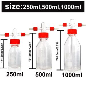 ALWSCI Lab 250 ml Gas Washing Bottle Graduated Lab Buffer Bottle Screw-Cap System with Drechsel-Head with Filter Disc Adjustable Immersion for Chemistry Lab Glassware Kit