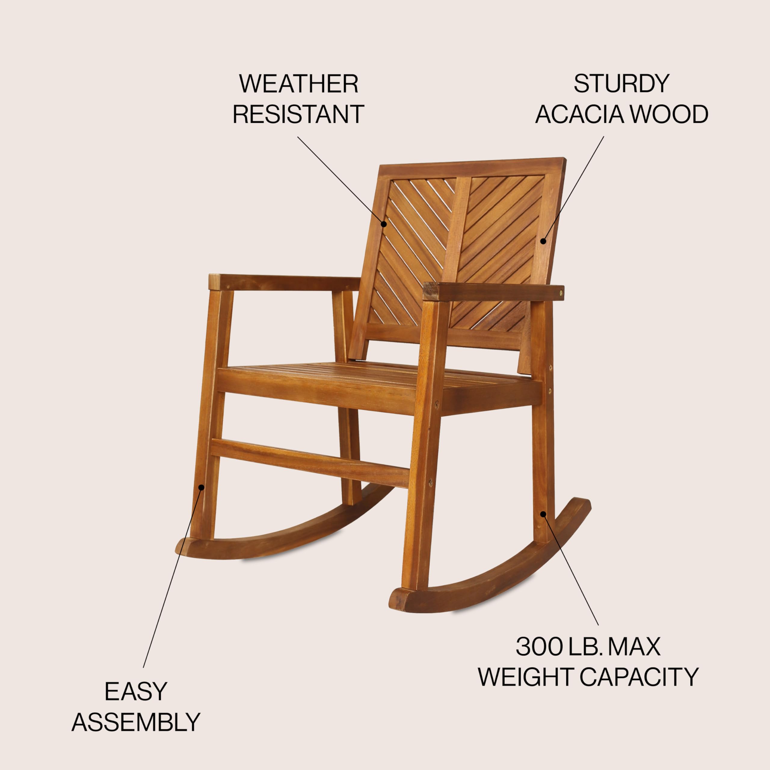 JONATHAN Y RCK100A Ned Modern Chevron-Back 300-Lbs Support Acacia Wood Patio Outdoor Rocking Chair for Garden, Lawn, Backyard, Pool, Deck, Beach, Firepit, Teak