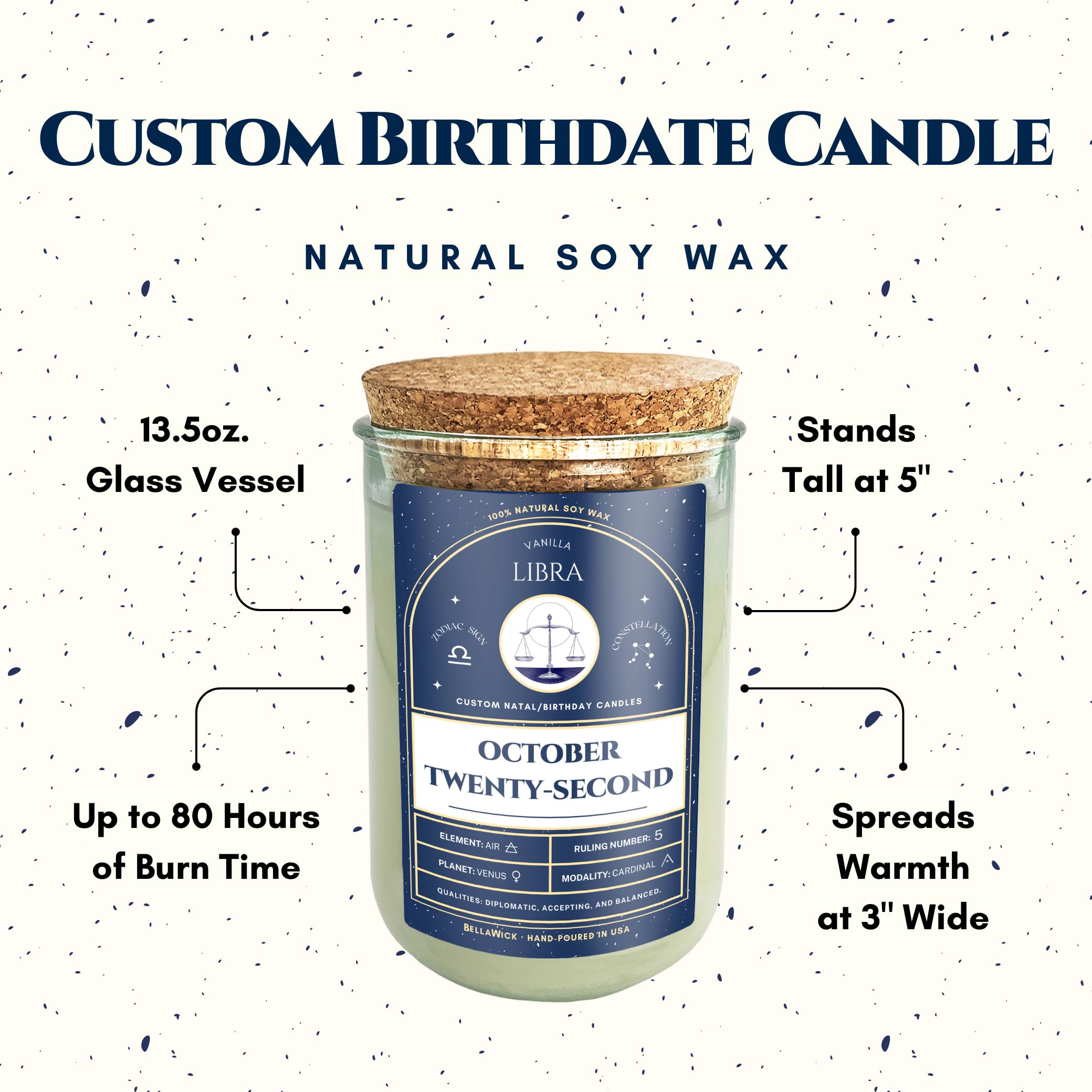 Birthday Candles - Custom Birthdate Astrological Zodiac Scented Candles. Astrology Gifts. All Natural Soy Wax. 75+ Hour Burn Time. Made in USA - October 24