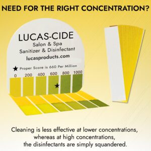 LUCAS-CIDE Quat Test Strips - Sanitizer Test Strips Food Service - 0-1000 ppm Test Strips for Sanitizing Solution - Pack of 15 Quat Sanitizer Test Strips