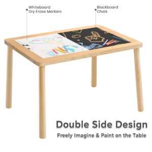 ZARKEET Sensory Table for Toddlers 1-3, Not with Sensory Bin Kids Table, Easy to Assembly - The Ideal Kids Activity Table for Playing, Learning, Drawing and More!