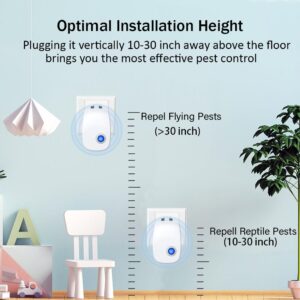 Ten KiKi Ultrasonic Pest Repeller Plug-in Ultrasonic Repellent for Mice, Mouse, Mosquito, Insect, Spider, Bug, Ant, Cockroach, Rodents & Rats Indoor Use Repeller 6 Packs, White