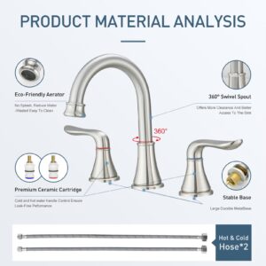 GENBONS Bathroom Sink Faucet Widespread 8 Inch Bathroom Faucets for Sink 3 Hole Brushed Nickel Double Handles Bathroom Faucets with Pop Up Drain and cUPC Faucet Supply Lines