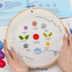 Craftwiz 4 Set Starter Embroidery Kit for Beginners Adults and Teens with Simple Embroidery Patterns, Beginner Embroidery Kit for Adults, Learn to Embroider 29 Stitches with Hand Embroidery Kit