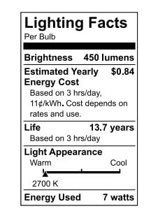 GE Relax 6-Pack R20 45-Watt Equivalent Soft White Dimmable LED Light Fixture Light Bulbs