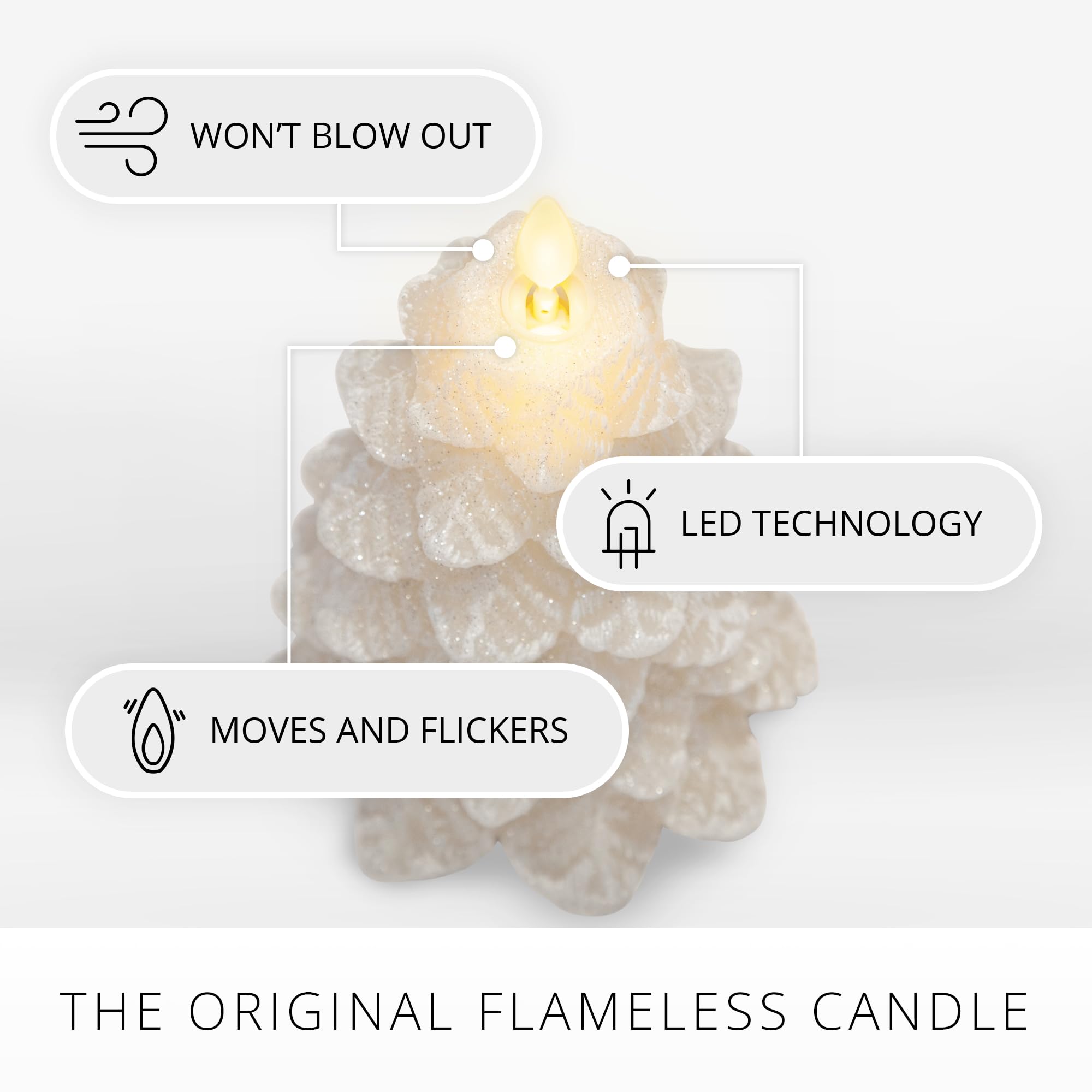 Luminara Christmas Tree Flameless Candle Glitter and Snow Finish Moving Flame Effect LED Candle, Timer, Remote Ready, Holiday Decoration (4.7" x 6.5", White Swan)