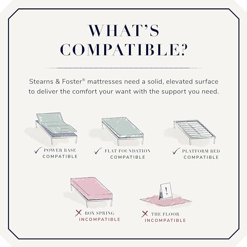 Stearns & Foster Lux Estate Soft Pillow Top Mattress, King