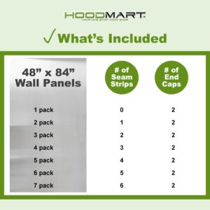 HOODMART 48” x 84” Metal Wall Panels, Set of 2 - High Quality Stainless Steel Sheet with Seam & End Caps, Back Splash Guard for Food Trucks, Restaurants, and Trailers