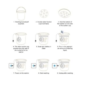 Travell Washer, Mini Washing Machine USB Portable Turbine 60W Laundry Tub Travel Washer US Plug 100‑240V for Socks Underwear