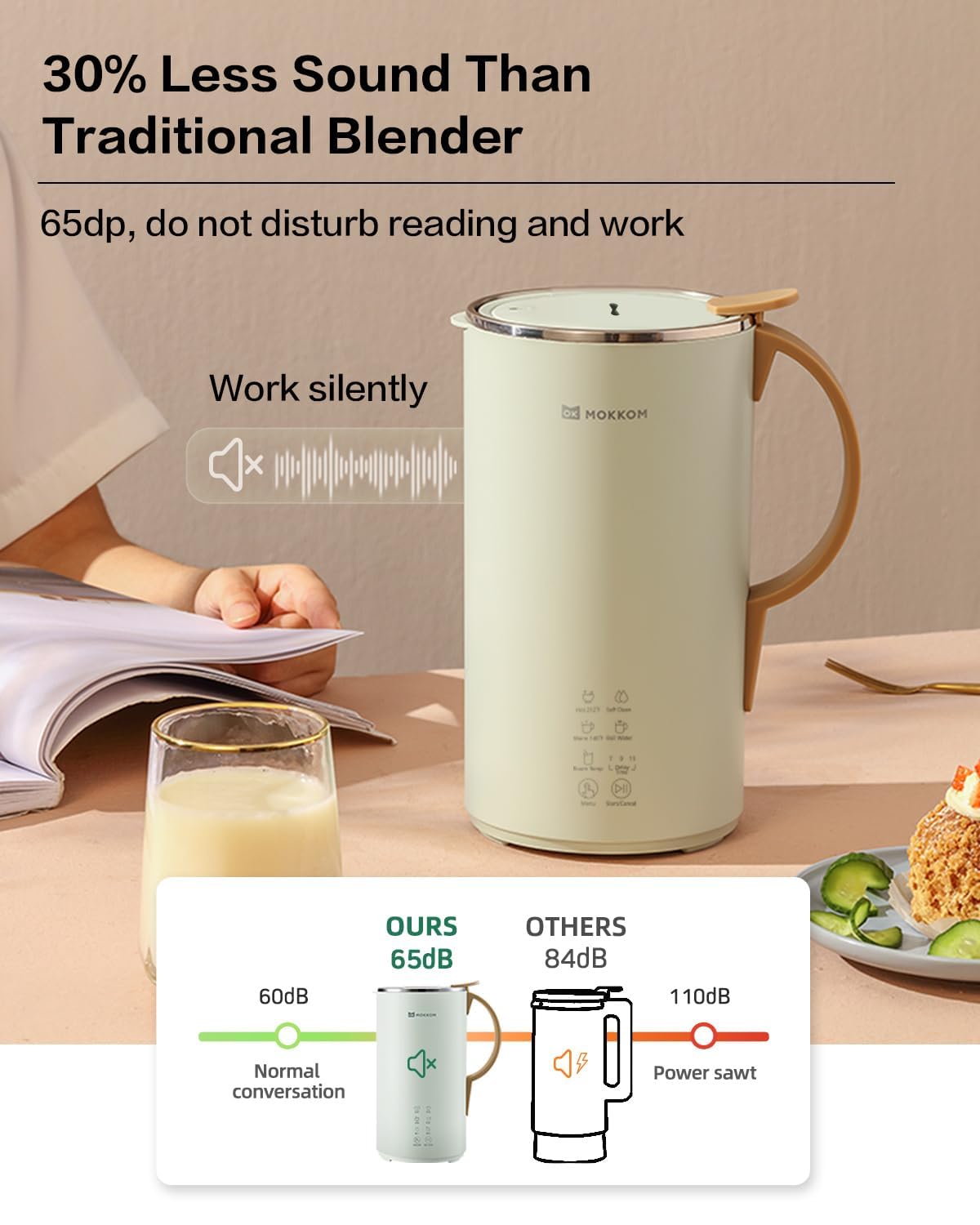 MOKKOM Automatic Nut Milk Maker, 20 oz Soy Milk Maker, Homemade Almond, Oat, Coconut, Soy, Plant-Based Milk and Dairy Free Beverages, Almond Milk Maker with Delay Start/Boild Water/Self Clean - Green